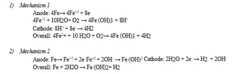 Treating Wastewater from a Sugar Mill by Identifying and Removing Major ...