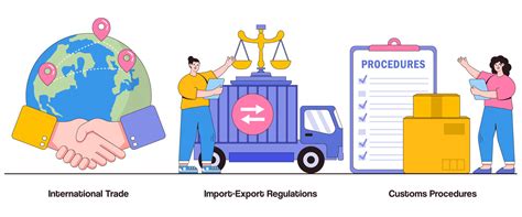 Import Export Cartoon 的图像结果
