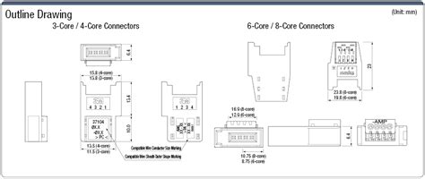 e-CON Socket Connector | MISUMI | MISUMI India