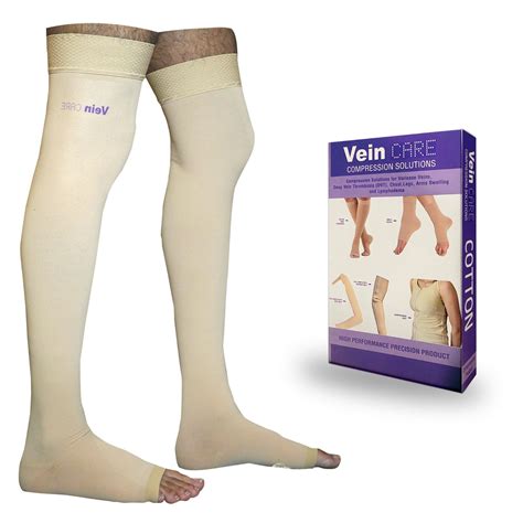 Above-Knee Compression Stockings: A Vital Step in Managing Varicose Ve ...