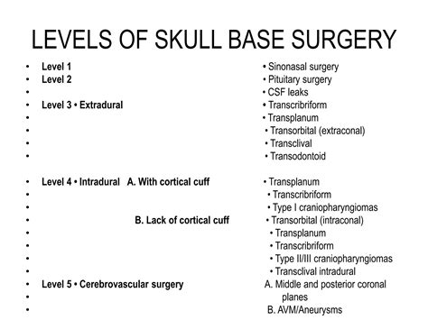 Endoscopic skull base surgeries | PPTX