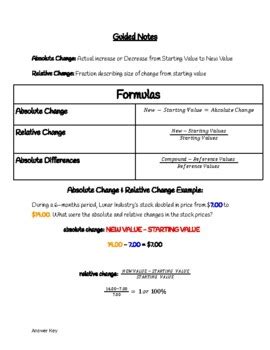 Image result for Absolute and Relative Change