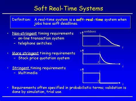 Image result for Simple Control Systems Example