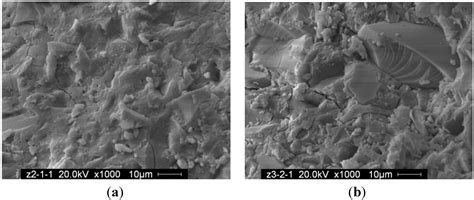 Mechanical Properties and Microstructure of Class C Fly Ash-Based ...