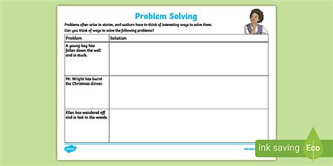 Problem Solving Writing 的图像结果