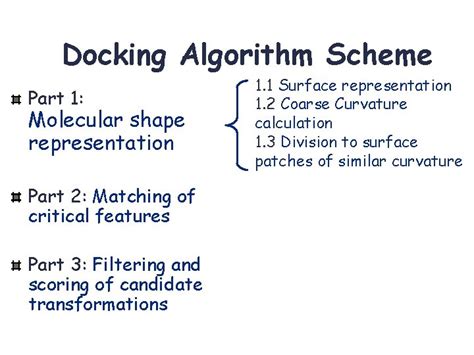 Image result for Search Algorithm Docking