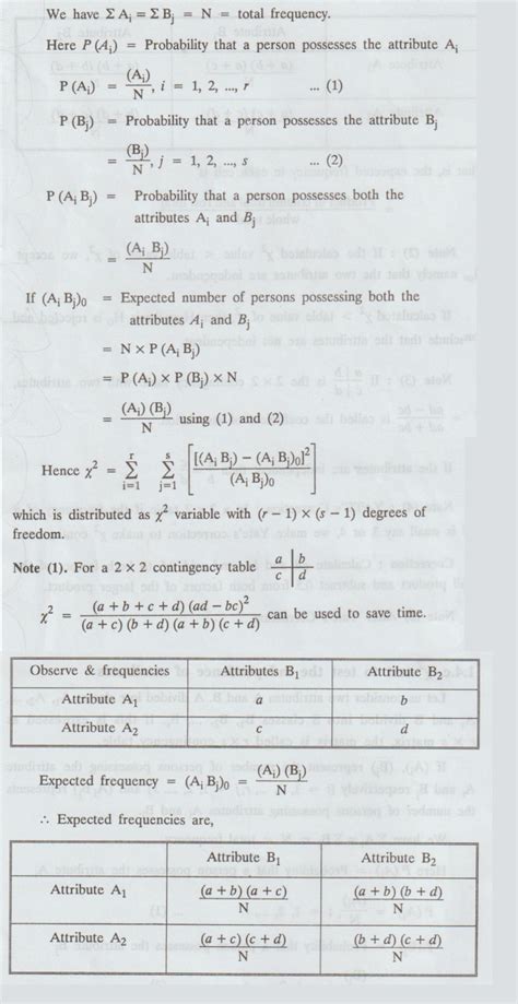 x2-test to test the independence of attributes - Solved Example ...