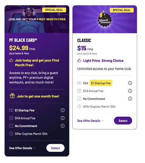 Planet Fitness Stock: A New Year Brings More Hope To This Gym Franchise ...