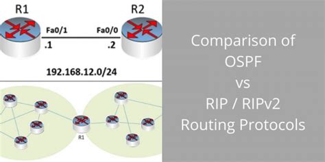 Image result for Routing Information Protocol RIP Vs OSPF