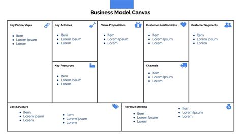 Business Model Canvas PowerPoint Template 的图像结果