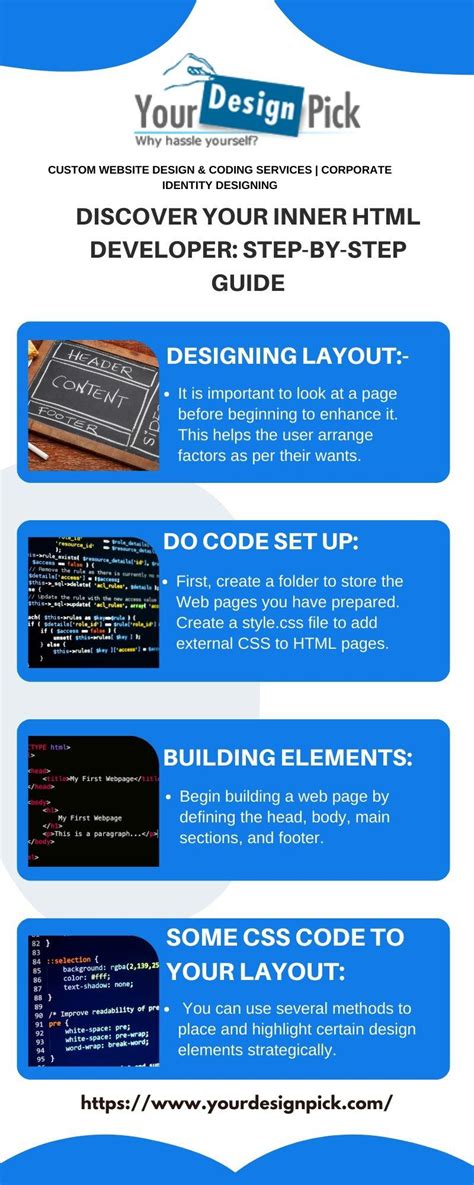 Image result for HTML Developer