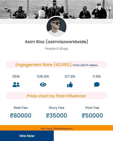 Asim Riaz Official Promotion Price: How Much Does It Cost to Hire Him ...