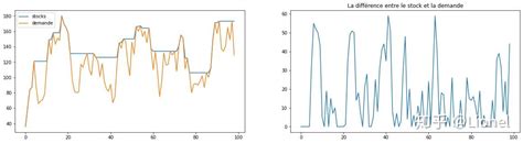 Pytecplot Slice Contour Plot 的图像结果