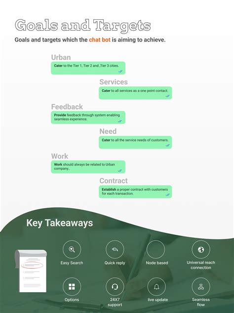 Image result for Botware