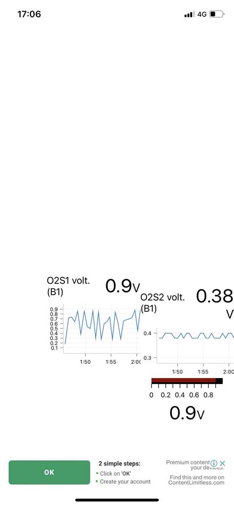 What Should O2 Sensor Read 的图像结果