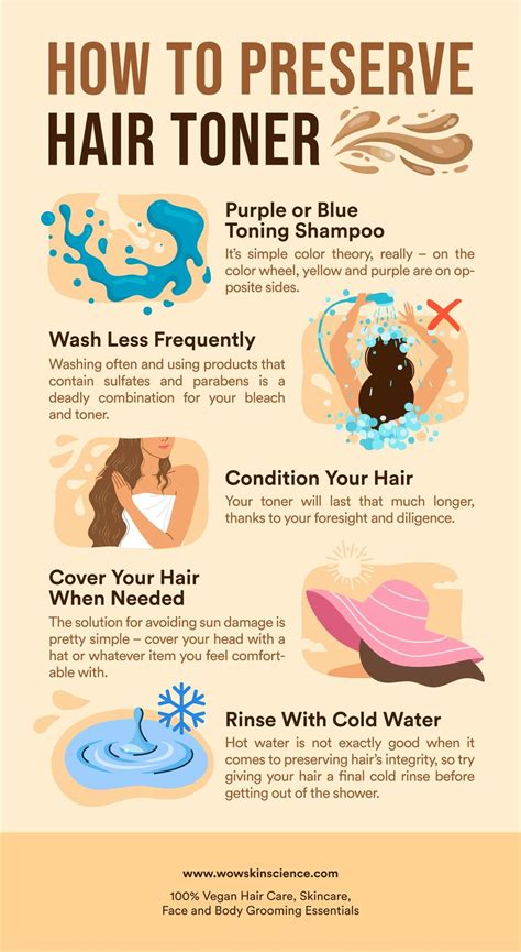 How Long Does Hair Toner Last? Best Ways to Preserve It | Hair toner, Diy hair care, Rose water ...
