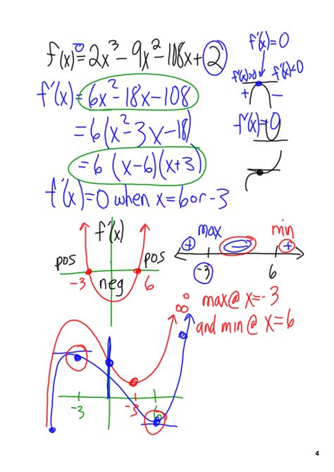 Precalculus Crash Course 的图像结果