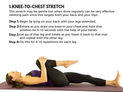7 Exercises That Can Help Relieve Sacroiliac Joint Dysfunction Pain | PPT