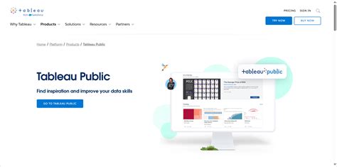 Data Visualizer 的图像结果