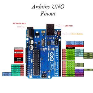 Image result for Serial Number Arduino Interface