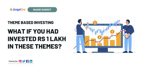 Returns in Railways, Defence, EV, PSU, Sugar & Renewable Energy stocks ...