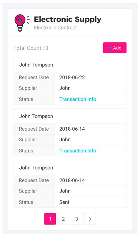 The Blockchain Consensus Algorithm for Viable Management of New and ...