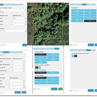 Image result for Forms of Data Collection