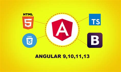 Image result for Angular .Net