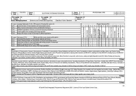 Lab manual - ESPD - Experiment No: 1 P-N JUNCTION DIODE CHARACTERISTICS ...
