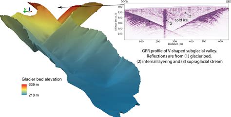 Topographic Surface 的图像结果