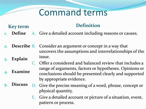Image result for Key Terms Examples