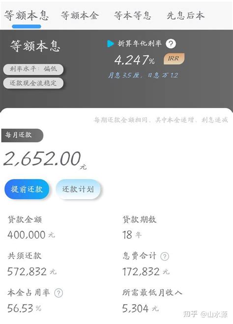 25万房贷20年月供多少_精选问答_学堂_齐家网