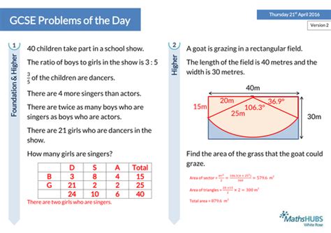 Image result for Problem Solving Involving FDP GCSE Questions
