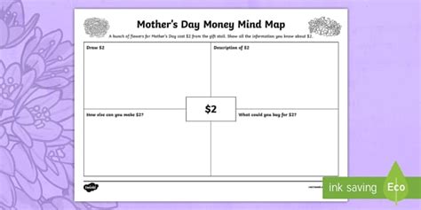 Year 1 Mother's Day Money Mind Map Worksheet / Worksheet