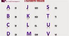 pronuncia lettere inglese l alfabeto inglese pronuncia lettere inglese l alfabeto inglese