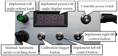 Design and Experiment of an Automatic Leveling System for Tractor ...