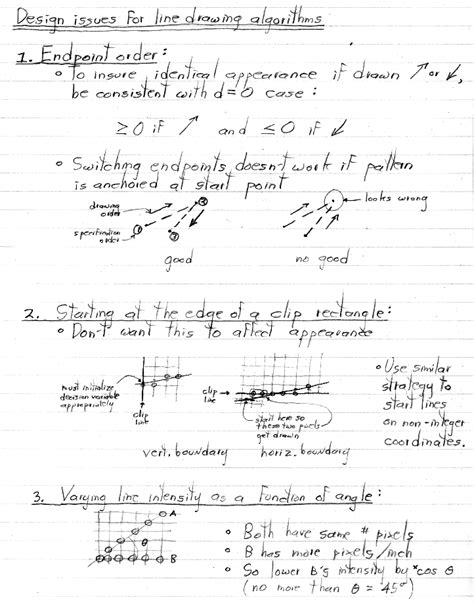 Scan Conversion in Computer Graphics and Multimedia 的图像结果
