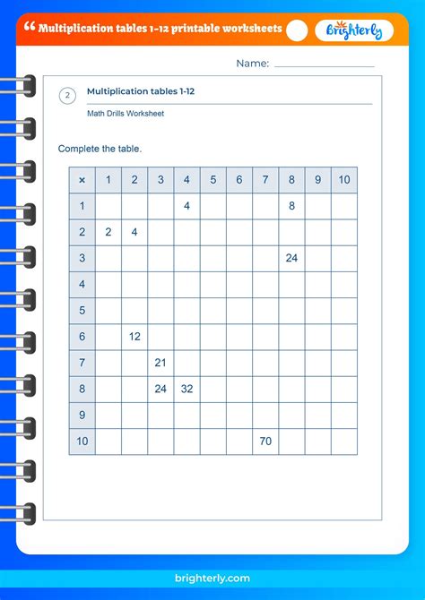Multiplication Tables 1-12 Printable Worksheets [PDFs] Brighterly