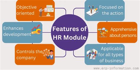 HR ERP Module 的图像结果