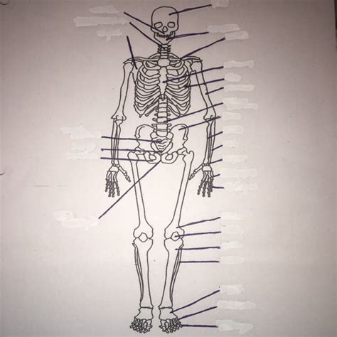 OS Corps 的图像结果