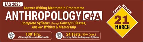 UPSC Anthropology Optional - GS SCORE