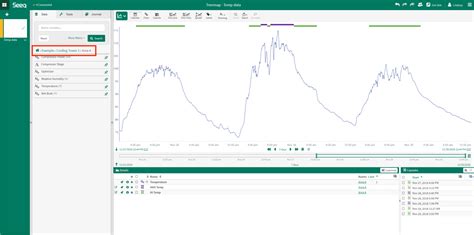 Image result for TreeMap Tutorial