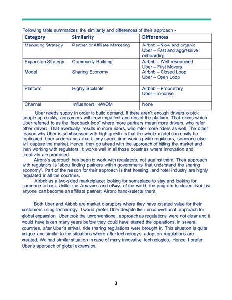 Uber Vs Airbnb - Strategy Analysis | DOCX