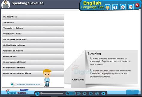 Speaking Software Infographics | English Language Lab