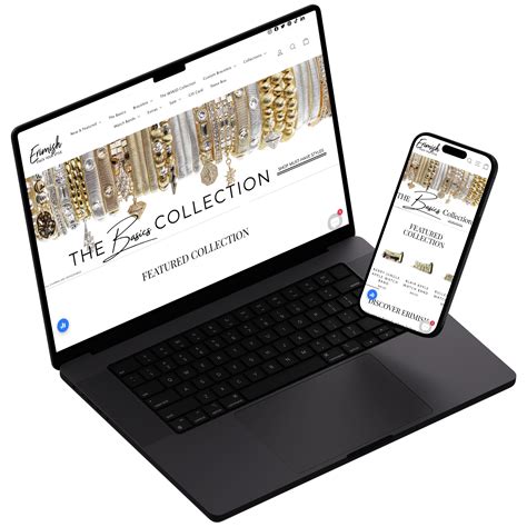 Erimish : Shopify Store Google Ad Case Study