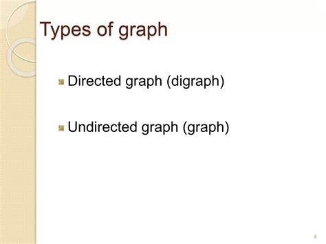 Graph in Data Structure Terminologies 的图像结果
