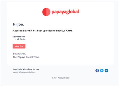 Image result for NetSuite API