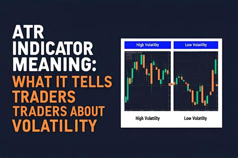 ATR Explained Stocks 的图像结果