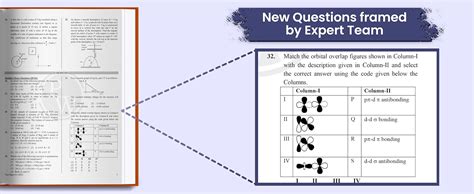 Buy PW 15 JEE Main Rankers Test Series 2025 As Per Revised NTA Pattern ...