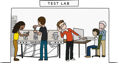 Cass Remote Testing 的图像结果